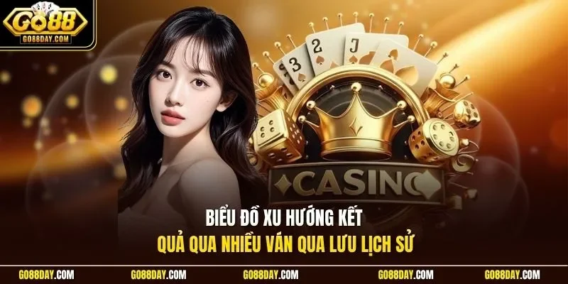 Biểu đồ xu hướng kết quả qua nhiều ván qua lưu lịch sử 