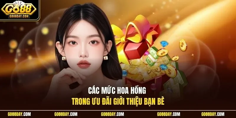 Các mức hoa hồng trong ưu đãi giới thiệu bạn bè