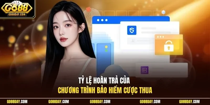 Tỷ lệ hoàn trả của chương trình bảo hiểm cược thua