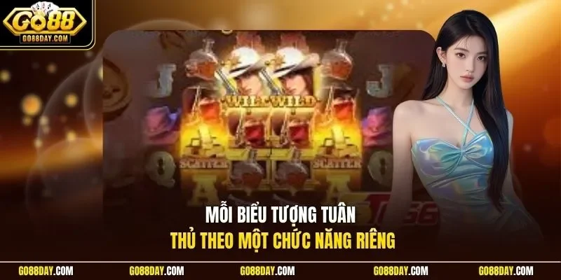 Mỗi biểu tượng tuân thủ theo một chức năng riêng